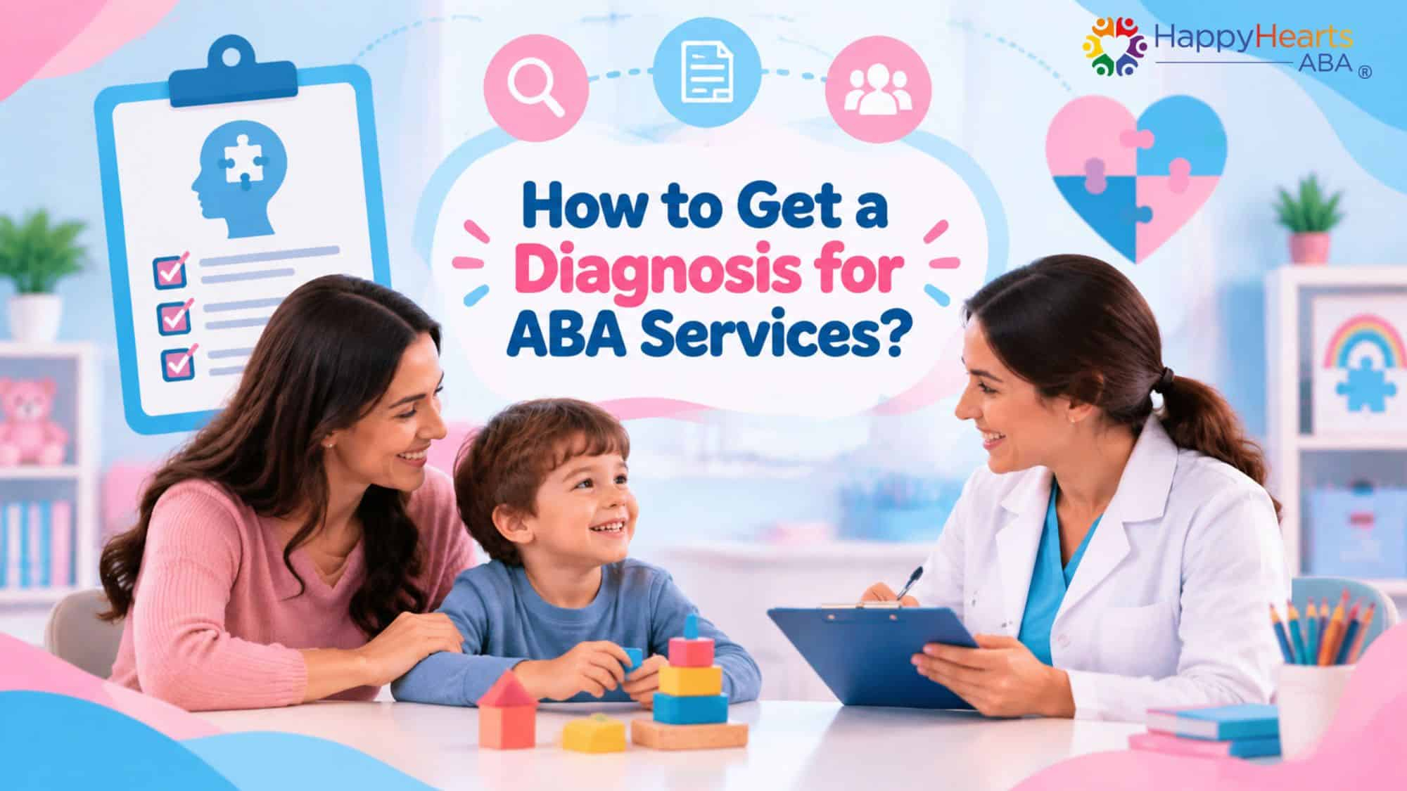 ABA services diagnosis process showing a child, parent, and professional discussing autism evaluation steps